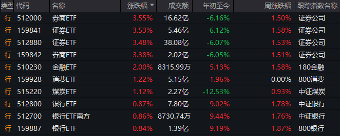 xm外汇代理怎么做如何轻松入门xm外汇代理？教你实现盈利的秘密！