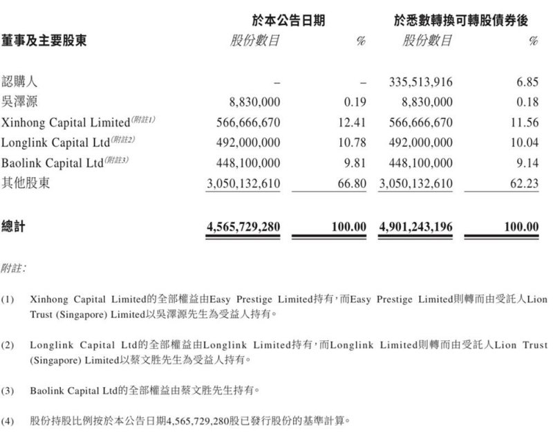 XM外汇平台我国成功发射卫星网络低轨卫星